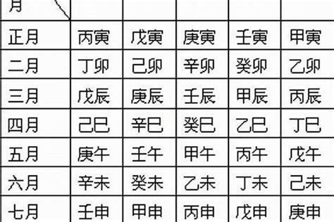 日柱 孤辰|日柱孤辰是什么意思 八字带什么神煞不利于婚姻